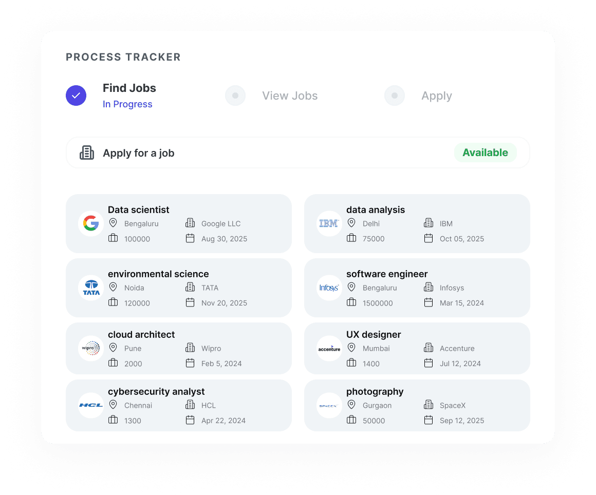 Opportunity 1